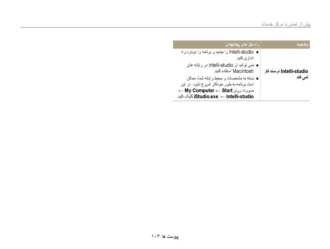 Samsung EC-ST93ZZBPBAE, EC-ST93ZZDPPIR, EC-ST93ZZDPUIR manual 103 پیوست ها, هار هرابود ار همانرب و دیدنبب ار Intelli-studio 