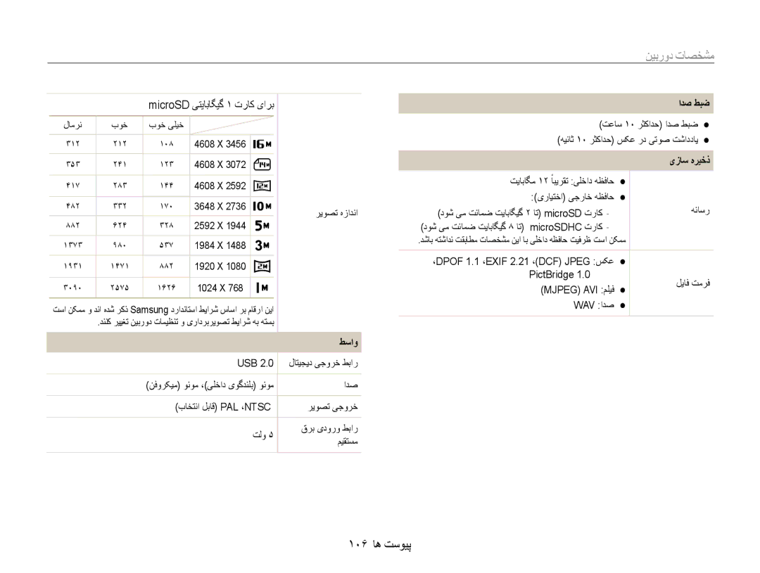 Samsung EC-ST93ZZDPRME, EC-ST93ZZDPPIR, EC-ST93ZZDPUIR, EC-ST93ZZDPSME manual 106 پیوست ها, طساو, ادص طبض, یزاس هریخذ 