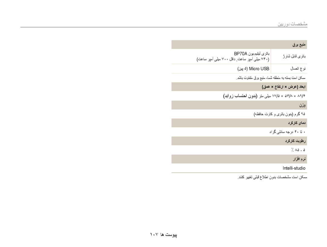 Samsung EC-ST93ZZBPSSA, EC-ST93ZZDPPIR, EC-ST93ZZDPUIR, EC-ST93ZZDPSME, EC-ST93ZZBPBIL, EC-ST93ZZDPBIR manual 107 پیوست ها 