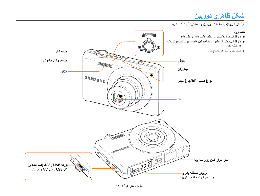 Samsung EC-ST93ZZDPPIR, EC-ST93ZZDPUIR manual نیبرود یرهاظ لکش, 13 عملکردهای اولیه, شلاف ریوصت/ادص A/V و Usb تروپ, موز همکد 