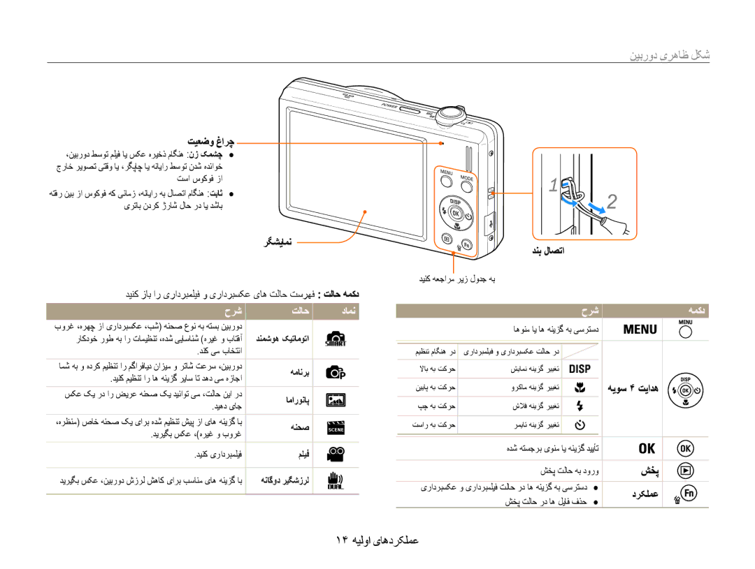 Samsung EC-ST93ZZDPUIR, EC-ST93ZZDPPIR, EC-ST93ZZDPSME manual شکل ظاهری دوربین, 14 عملکردهای اولیه, تلاح دامن حرش همکد 