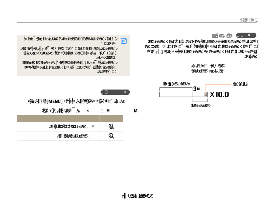 Samsung EC-ST93ZZDPSIR manual 24 عملکردهای اولیه, دنمشوه موز میظنت, دینک باختنا ار هنیزگ کی ! شوهاب موز ! یرادربسکع2 