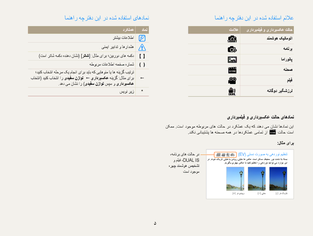 Samsung EC-ST93ZZBPBAE manual امنهار هچرتفد نیا رد هدش هدافتسا یاهدامن, امنهار هچرتفد نیا رد هدش هدافتسا مئلاع, درکلمع دامن 