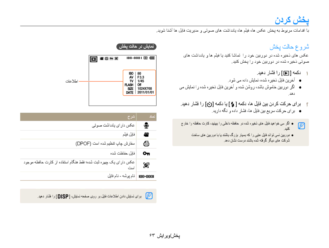 Samsung EC-ST93ZZDPBME, EC-ST93ZZDPPIR manual ندرک شخپ, شخپ تلاح عورش, دیهد راشف ار همکد1, 63 پخش/ویرایش, شخپ تلاح رد شیامن 