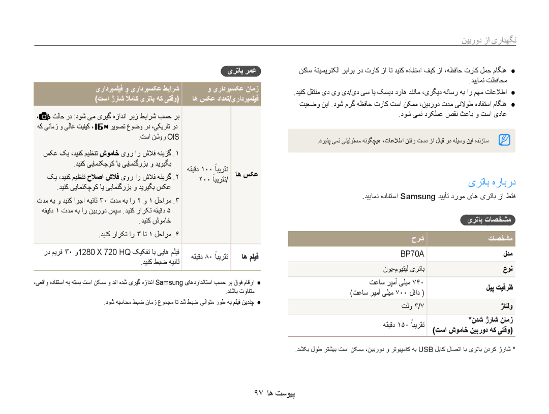 Samsung EC-ST93ZZDPPIR, EC-ST93ZZDPUIR, EC-ST93ZZDPSME, EC-ST93ZZBPBIL, EC-ST93ZZDPBIR manual یرتاب هرابرد, 97 پیوست ها 