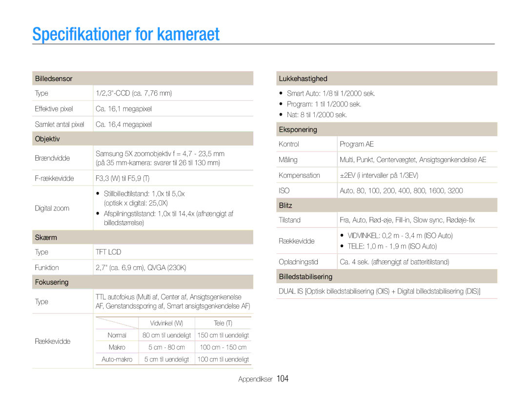 Samsung EC-ST93ZZBPBE2, EC-ST94ZZBPBE2, EC-ST93ZZBPRE2, EC-ST94ZZBPRE2 manual Specifikationer for kameraet 