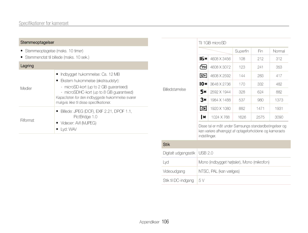 Samsung EC-ST94ZZBPRE2, EC-ST94ZZBPBE2, EC-ST93ZZBPBE2, EC-ST93ZZBPRE2 manual Stik, Usb 