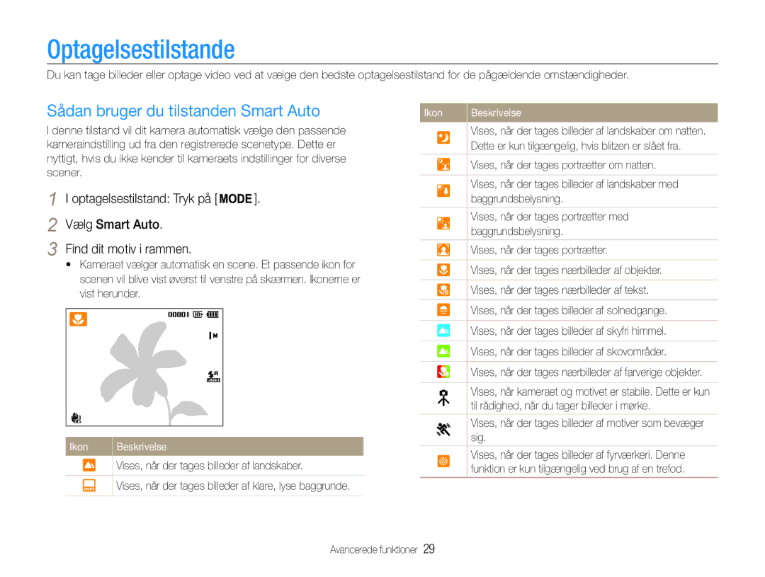 Samsung EC-ST93ZZBPRE2 Optagelsestilstande, Sådan bruger du tilstanden Smart Auto, Vælg Smart Auto Find dit motiv i rammen 