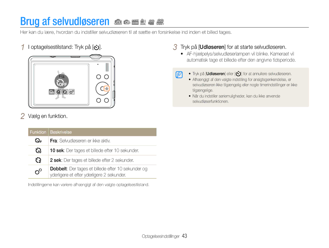 Samsung EC-ST94ZZBPBE2, EC-ST93ZZBPBE2, EC-ST93ZZBPRE2 Brug af selvudløseren, Tryk på Udløseren for at starte selvudløseren 