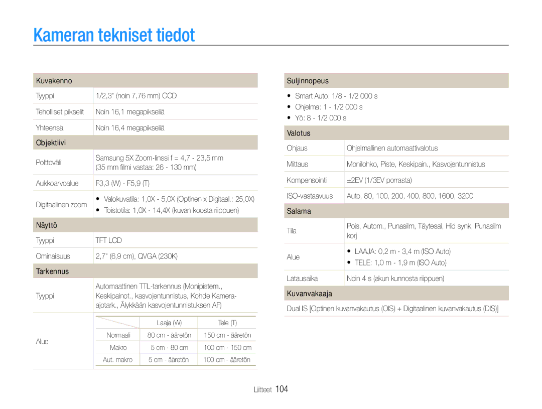 Samsung EC-ST93ZZBPBE2, EC-ST94ZZBPBE2, EC-ST93ZZBPRE2, EC-ST94ZZBPRE2 manual Kameran tekniset tiedot 