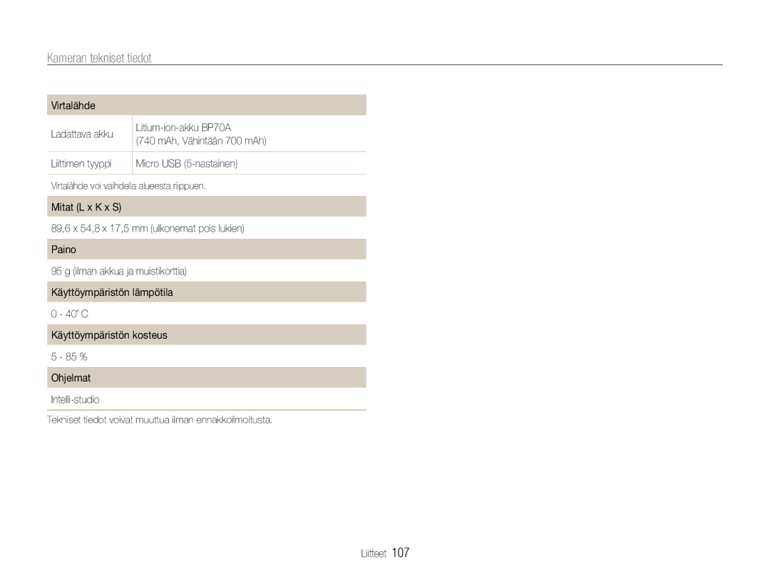 Samsung EC-ST94ZZBPBE2, EC-ST93ZZBPBE2, EC-ST93ZZBPRE2, EC-ST94ZZBPRE2 manual Virtalähde voi vaihdella alueesta riippuen 