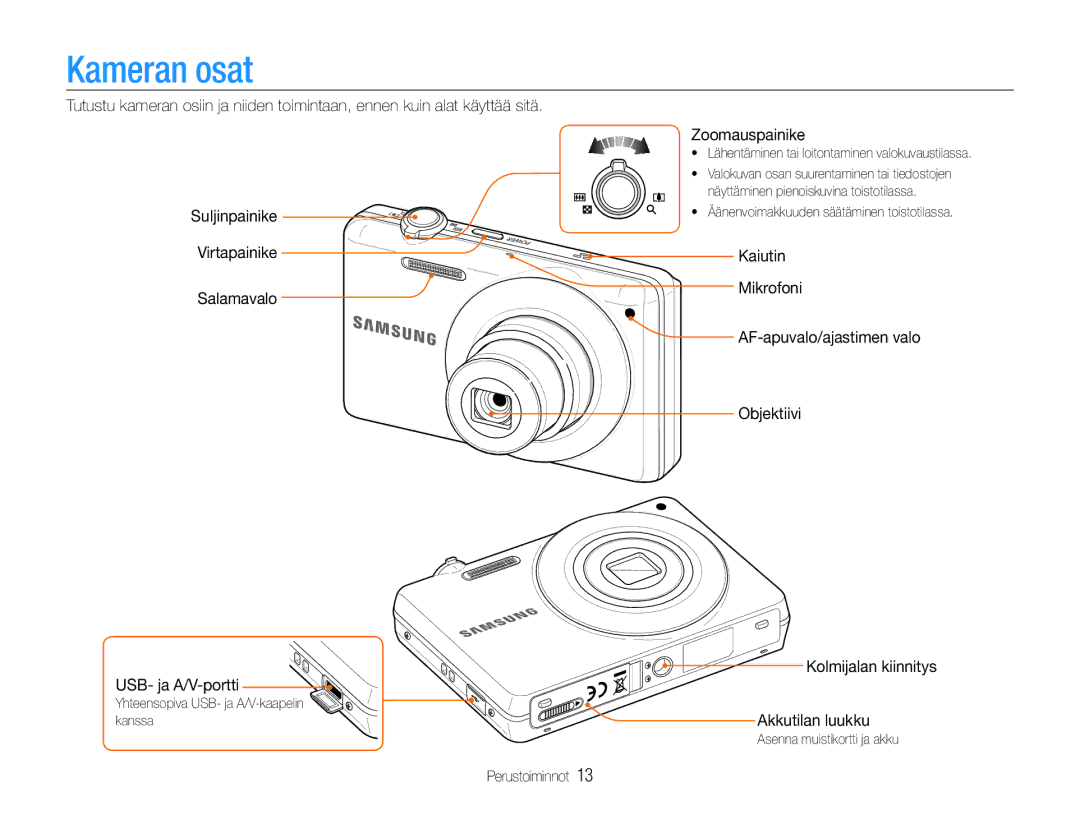 Samsung EC-ST93ZZBPRE2 manual Kameran osat, Suljinpainike Virtapainike Salamavalo USB- ja A/V-portti, Zoomauspainike 