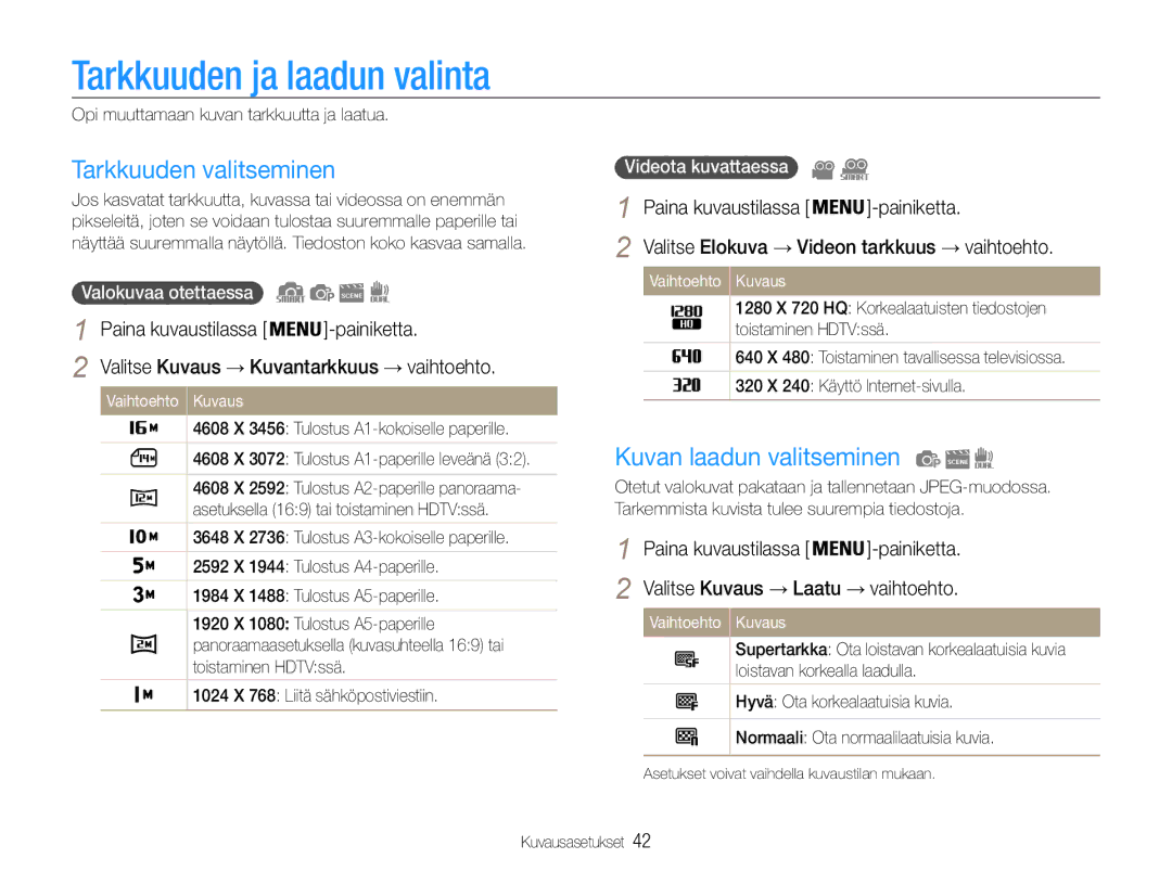 Samsung EC-ST94ZZBPRE2, EC-ST94ZZBPBE2 Tarkkuuden ja laadun valinta, Tarkkuuden valitseminen, Kuvan laadun valitseminen 