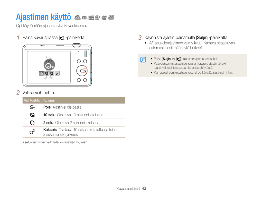 Samsung EC-ST94ZZBPBE2 Ajastimen käyttö, Paina kuvaustilassa -painiketta, Käynnistä ajastin painamalla Suljin-painiketta 