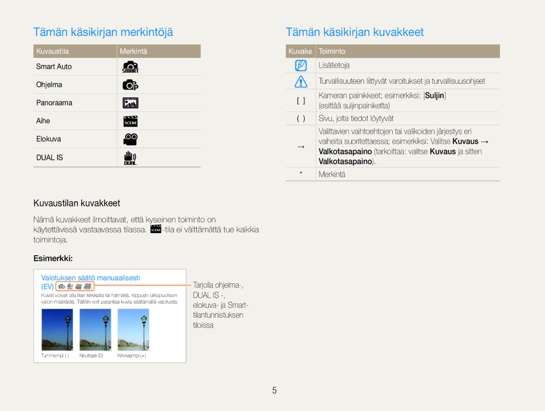 Samsung EC-ST93ZZBPRE2, EC-ST94ZZBPBE2 manual Tämän käsikirjan merkintöjä, Tämän käsikirjan kuvakkeet, Kuvaustilan kuvakkeet 