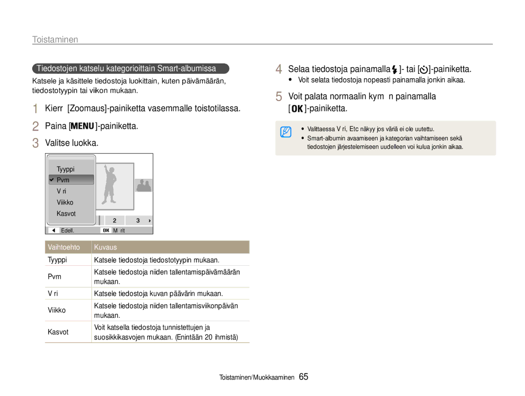 Samsung EC-ST93ZZBPRE2 manual Paina Painiketta Valitse luokka, Voit palata normaalinäkymään painamalla -painiketta 