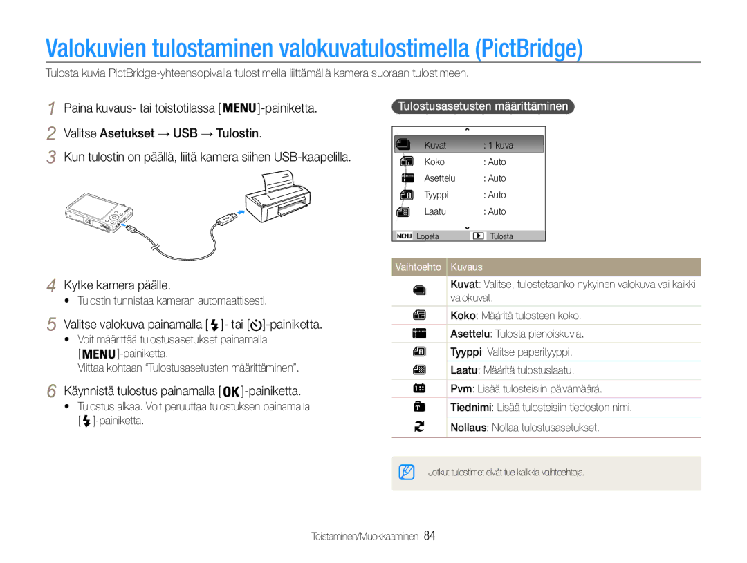 Samsung EC-ST93ZZBPBE2 manual Valokuvien tulostaminen valokuvatulostimella PictBridge, Käynnistä tulostus painamalla 