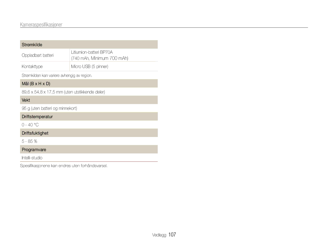 Samsung EC-ST94ZZBPBE2, EC-ST93ZZBPBE2, EC-ST93ZZBPRE2, EC-ST94ZZBPRE2 manual Strømkilden kan variere avhengig av region 