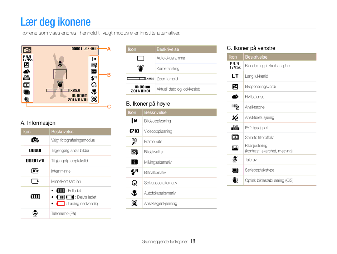 Samsung EC-ST94ZZBPRE2, EC-ST94ZZBPBE2, EC-ST93ZZBPBE2, EC-ST93ZZBPRE2 manual Lær deg ikonene, Ikoner på venstre, Informasjon 