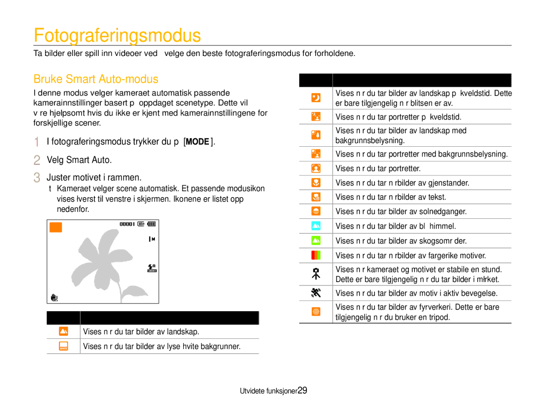 Samsung EC-ST93ZZBPRE2 manual Fotograferingsmodus, Bruke Smart Auto-modus, Velg Smart Auto Juster motivet i rammen 
