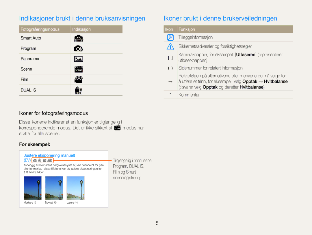 Samsung EC-ST93ZZBPRE2 Indikasjoner brukt i denne bruksanvisningen, Ikoner brukt i denne brukerveiledningen, Ikon Funksjon 