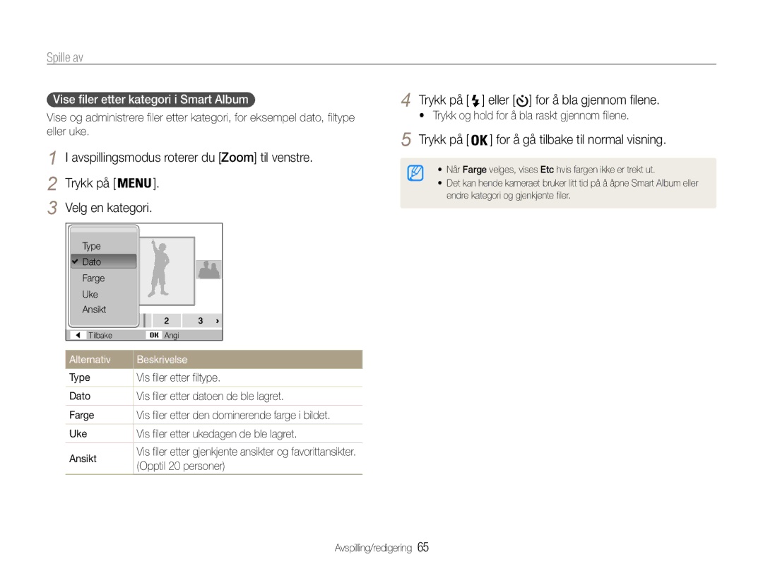 Samsung EC-ST93ZZBPRE2 manual Vise filer etter kategori i Smart Album, Uke Vis filer etter ukedagen de ble lagret Ansikt 