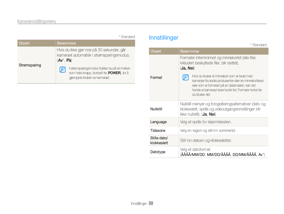 Samsung EC-ST93ZZBPBE2 manual Innstillinger, Objekt, Strømsparing, Inkludert beskyttede filer, blir slettet Ja, Nei Format 