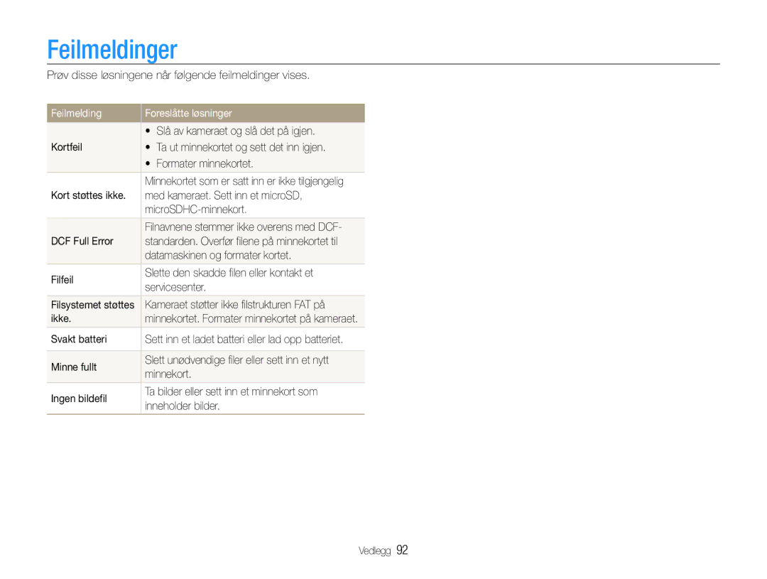 Samsung EC-ST93ZZBPBE2, EC-ST94ZZBPBE2, EC-ST93ZZBPRE2, EC-ST94ZZBPRE2 manual Feilmeldinger, Feilmelding Foreslåtte løsninger 