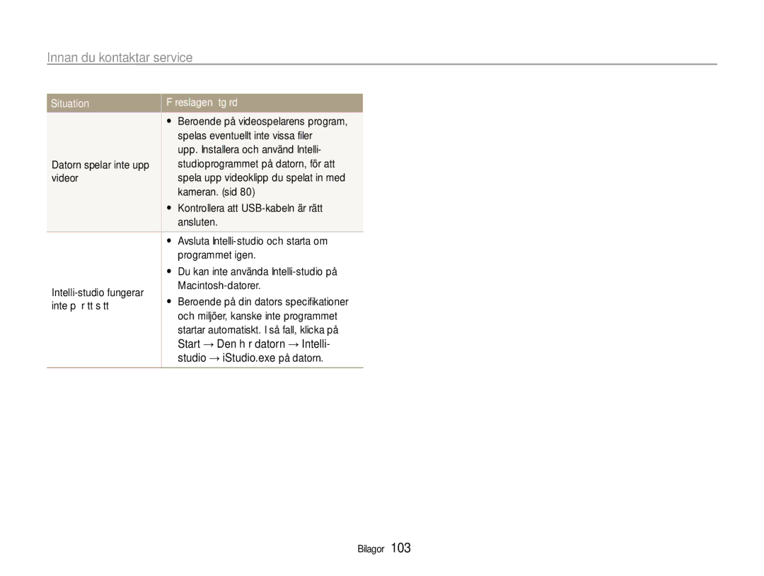 Samsung EC-ST94ZZBPBE2 manual Spelas eventuellt inte vissa filer, Upp. Installera och använd Intelli, Videor, Kameran. sid 