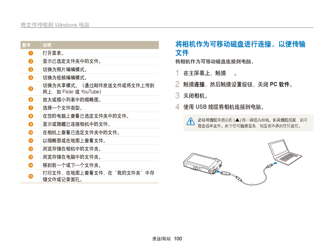 Samsung EC-ST95ZZBPOE1, EC-ST95ZZBPLE1, EC-ST95ZZBPBE1 manual 在主屏幕上，触摸 。 触摸连接，然后触摸设置按钮，关闭 Pc 软件。 关闭相机。 使用 Usb 线缆将相机连接到电脑。 