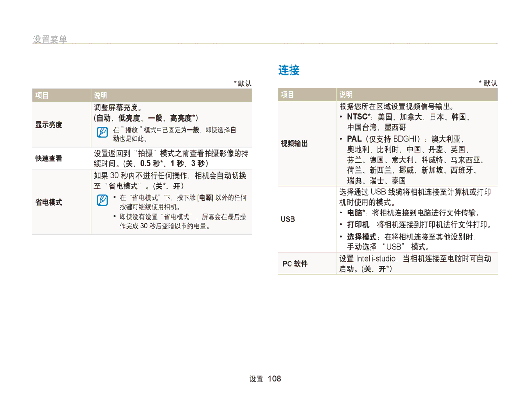 Samsung EC-ST95ZZBPSE2 manual 调整屏幕亮度。, 显示亮度 自动、低亮度、一般、高亮度 *）, 快速查看 设置返回到 拍摄 模式之前查看拍摄影像的持 续时间。 关、 0.5 秒 *、 1 秒、 3 秒）, 省电模式 