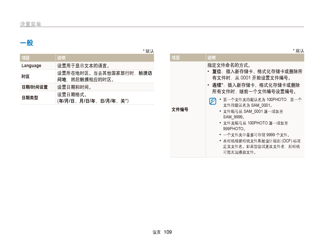 Samsung EC-ST95ZZBPLE1, EC-ST95ZZBPBE1, EC-ST95ZZBPOE1, EC-ST95ZZBPSE3, EC-ST95ZZBPLE3, EC-ST95ZZBPBE3 Language, 指定文件命名的方式。 