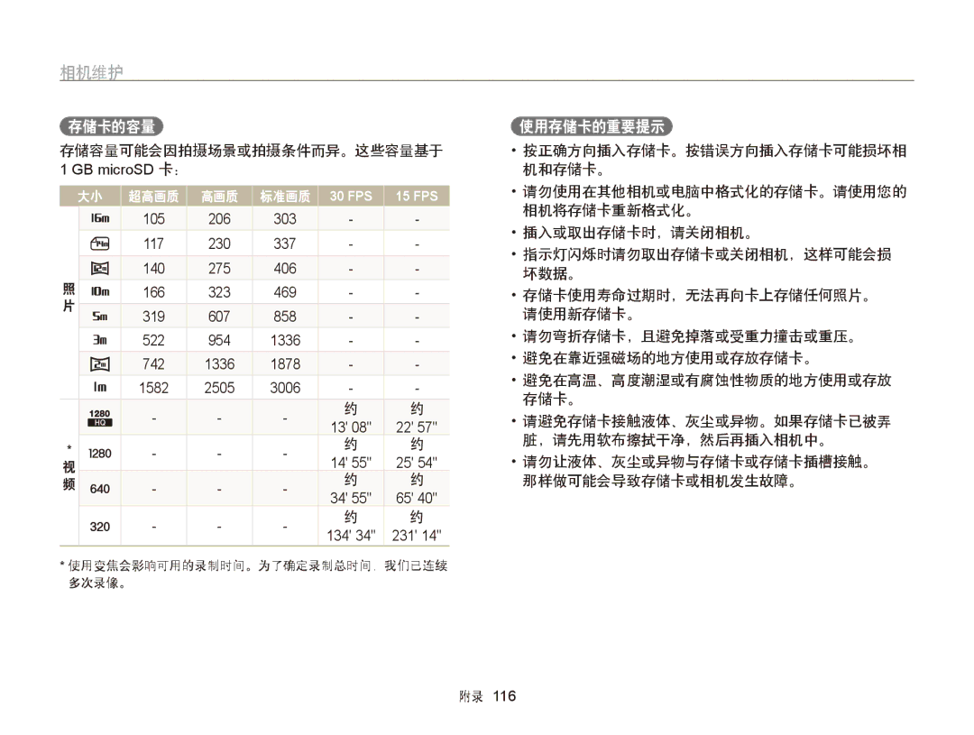 Samsung EC-ST95ZZBPPE2, EC-ST95ZZBPLE1, EC-ST95ZZBPBE1, EC-ST95ZZBPOE1 manual 存储卡的容量, 使用存储卡的重要提示, 存储容量可能会因拍摄场景或拍摄条件而异。这些容量基于 