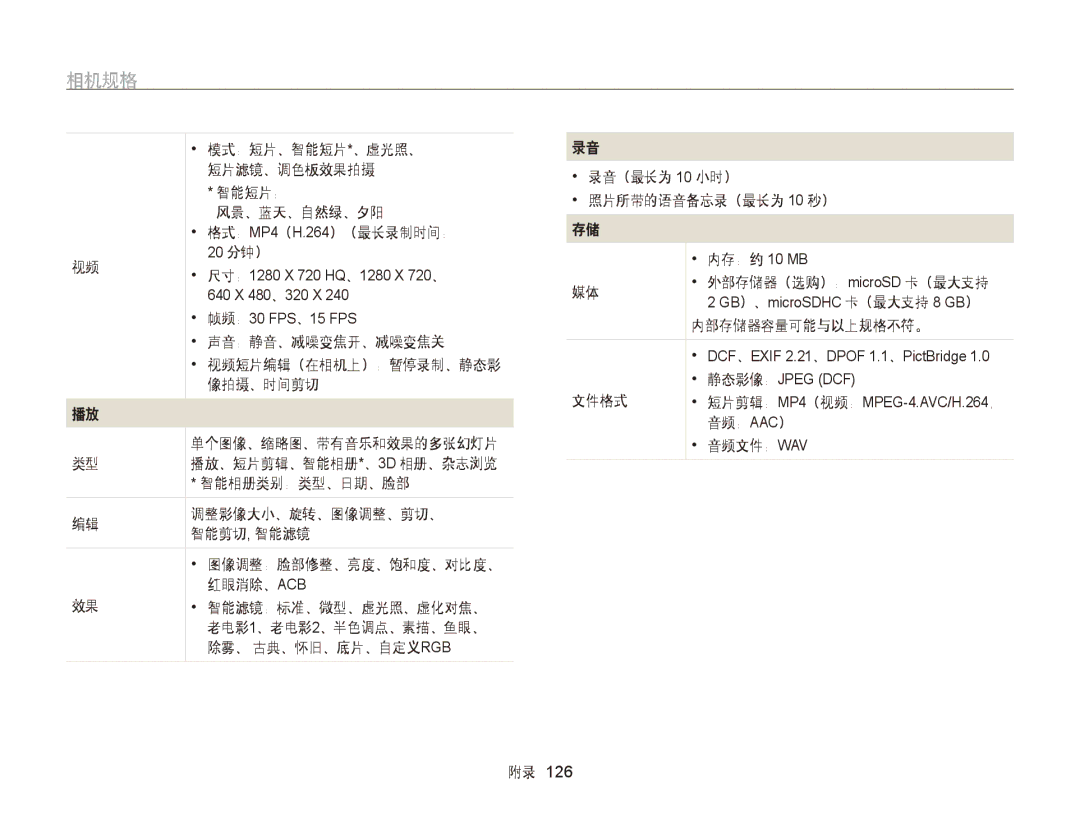 Samsung EC-ST95ZZBPPE3 智能短片： 风景、蓝天、自然绿、夕阳 格式：MP4（H.264）（最长录制时间：, 声音：静音、减噪变焦开、减噪变焦关, 智能相册类别：类型、日期、脸部, 内部存储器容量可能与以上规格不符。 