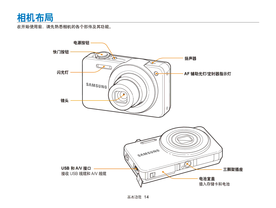 Samsung EC-ST95ZZBPLE3, EC-ST95ZZBPLE1, EC-ST95ZZBPBE1, EC-ST95ZZBPOE1 manual 相机布局, 在开始使用前，请先熟悉相机的各个部件及其功能。 电源按钮 快门按钮 闪光灯 