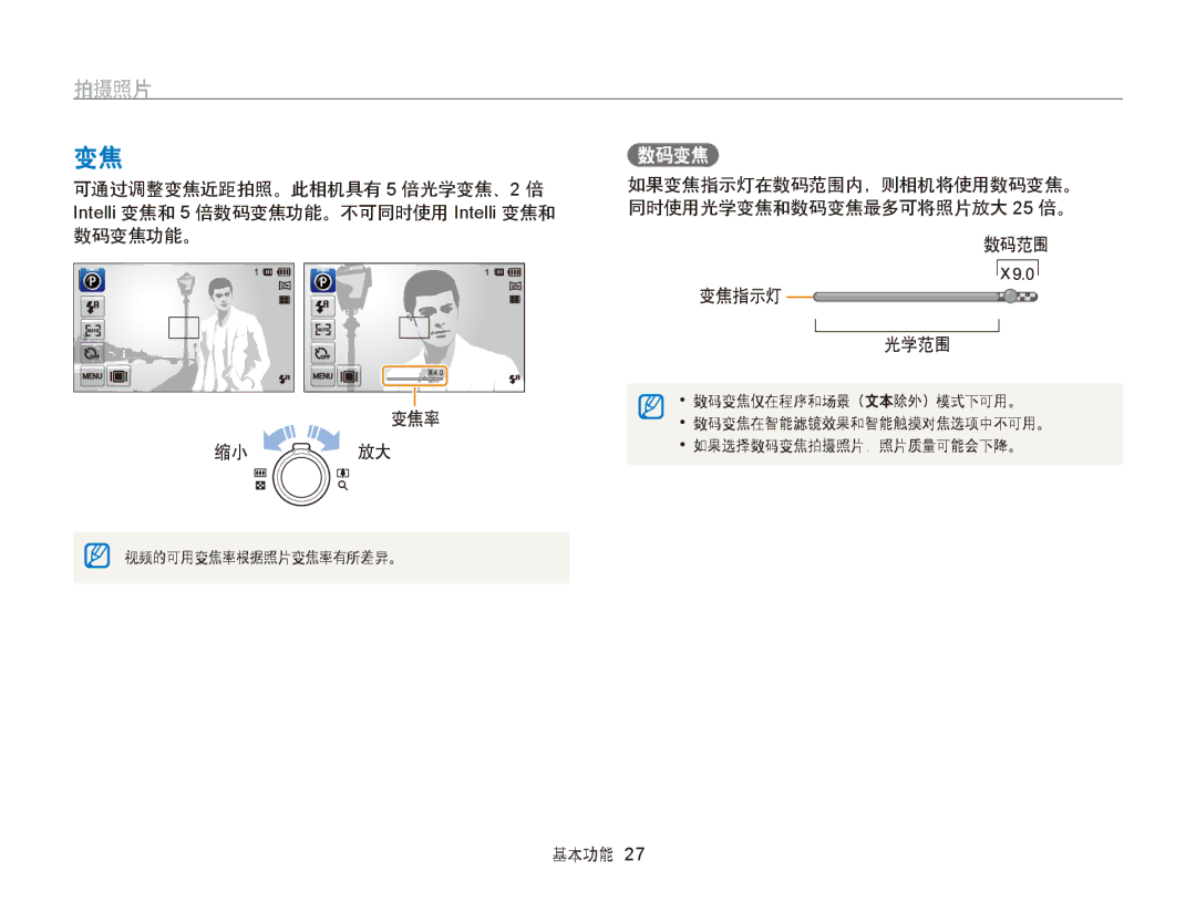 Samsung EC-ST95ZZBPPE3, EC-ST95ZZBPLE1, EC-ST95ZZBPBE1 拍摄照片, 如果变焦指示灯在数码范围内，则相机将使用数码变焦。 同时使用光学变焦和数码变焦最多可将照片放大 25 倍。 光学范围 