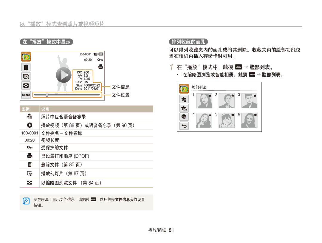 Samsung EC-ST95ZZBPBE3, EC-ST95ZZBPLE1 在播放模式中，触摸 m → 脸部列表。, 在播放模式中显示, 排列收藏的面孔, 可以排列收藏夹内的面孔或将其删除。收藏夹内的脸部功能仅 当在相机内插入存储卡时可用。 