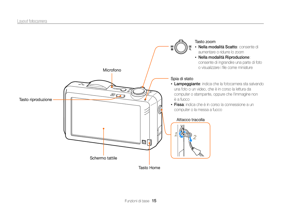 Samsung EC-ST95ZZBPBE1, EC-ST95ZZBPLE1, EC-ST95ZZBPOE1 manual Layout fotocamera 