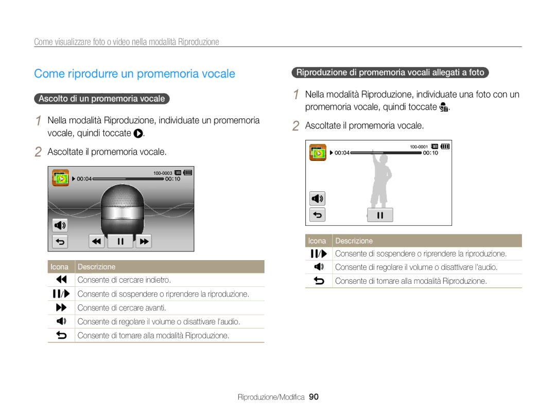 Samsung EC-ST95ZZBPBE1 Come riprodurre un promemoria vocale, Ascolto di un promemoria vocale, Consente di cercare indietro 