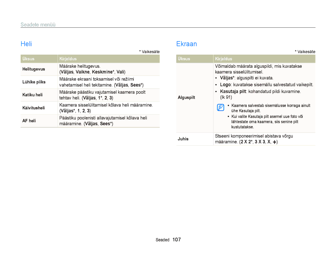 Samsung EC-ST95ZZBPOE2, EC-ST95ZZBPBE2, EC-ST95ZZBPSE2 manual Heli Ekraan, Seadete menüü, Väljas, Vaikne, Keskmine*, Vali 