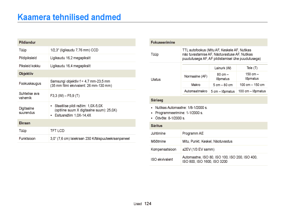 Samsung EC-ST95ZZBPSE2, EC-ST95ZZBPOE2, EC-ST95ZZBPBE2 manual Kaamera tehnilised andmed, Pildiandur 