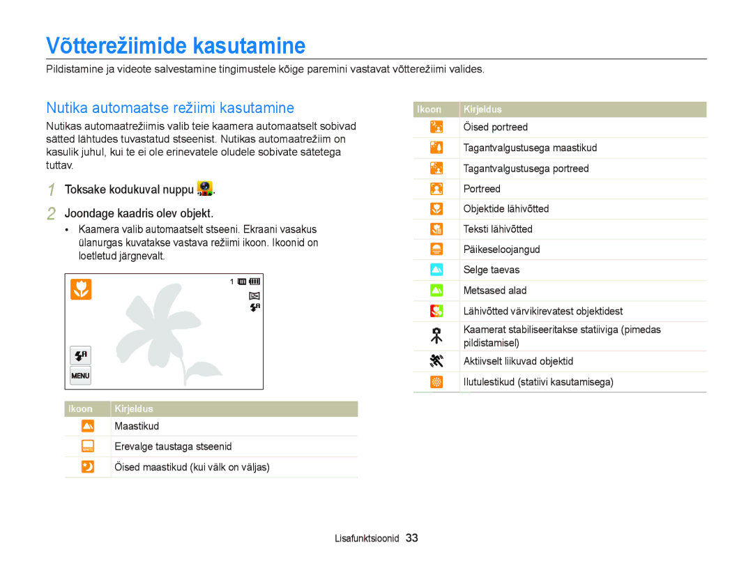 Samsung EC-ST95ZZBPBE2, EC-ST95ZZBPOE2, EC-ST95ZZBPSE2 manual Võtterežiimide kasutamine, Nutika automaatse režiimi kasutamine 