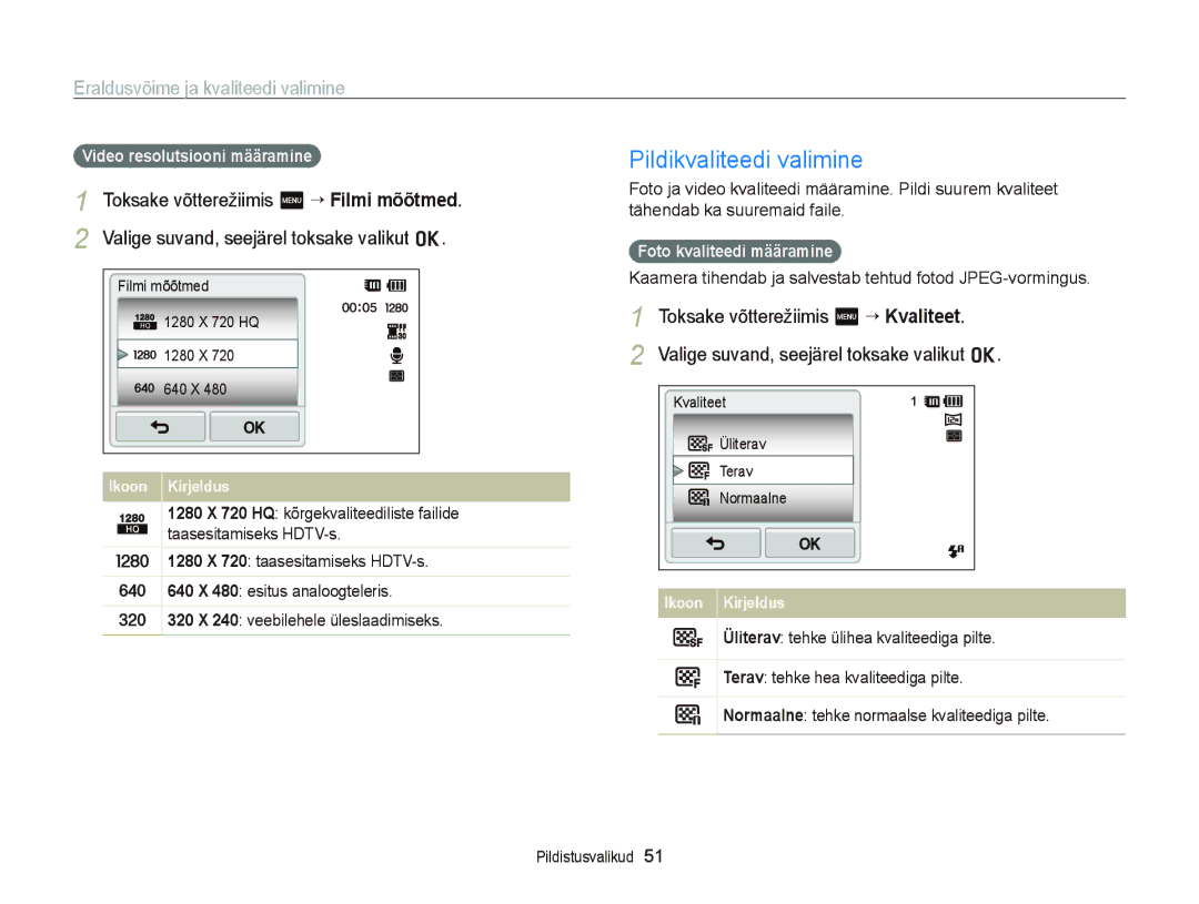 Samsung EC-ST95ZZBPBE2, EC-ST95ZZBPOE2, EC-ST95ZZBPSE2 manual Pildikvaliteedi valimine, Foto kvaliteedi määramine 