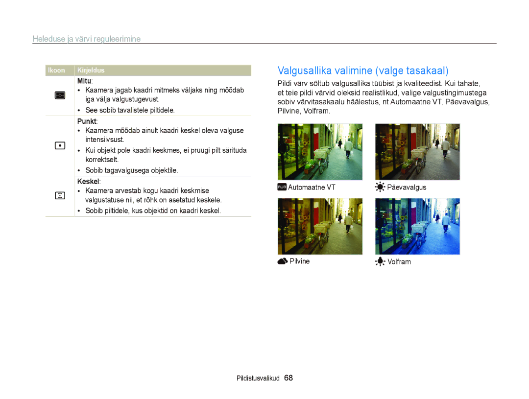 Samsung EC-ST95ZZBPOE2, EC-ST95ZZBPBE2, EC-ST95ZZBPSE2 manual Valgusallika valimine valge tasakaal, Mitu, Punkt, Keskel 