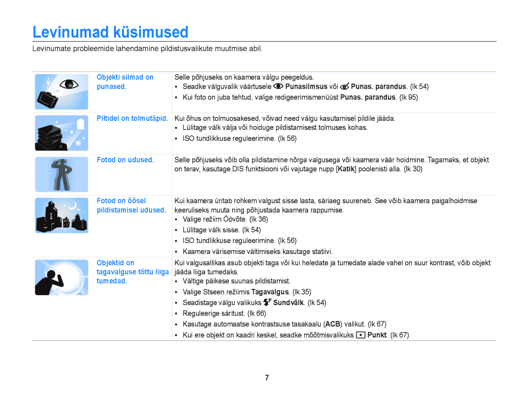 Samsung EC-ST95ZZBPSE2, EC-ST95ZZBPOE2, EC-ST95ZZBPBE2 manual Levinumad küsimused, Punasilmsus või Punas. parandus. lk 