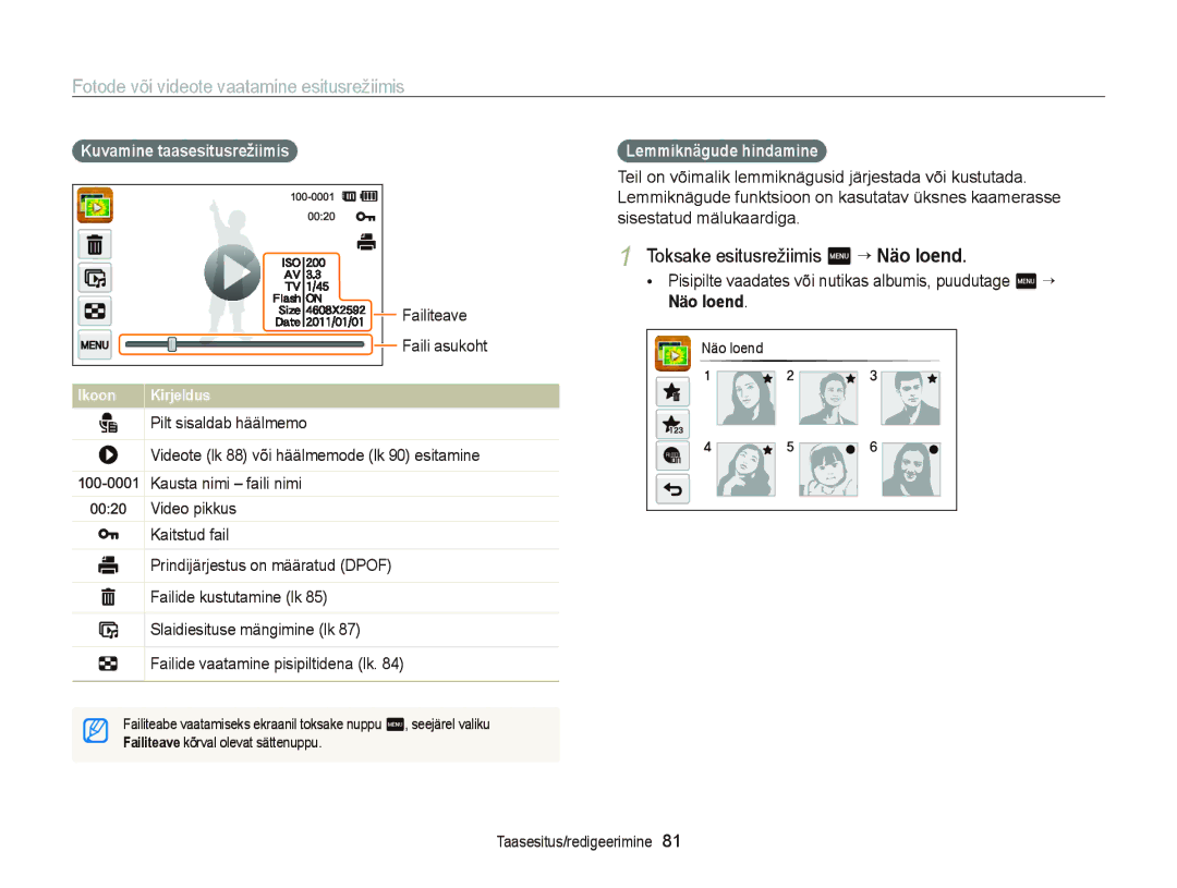 Samsung EC-ST95ZZBPBE2 manual Toksake esitusrežiimis m “ Näo loend, Kuvamine taasesitusrežiimis, Lemmiknägude hindamine 