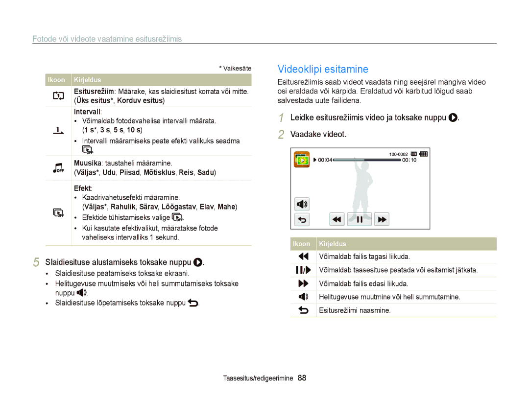 Samsung EC-ST95ZZBPSE2 Videoklipi esitamine, Slaidiesituse alustamiseks toksake nuppu, Võimaldab failis tagasi liikuda 