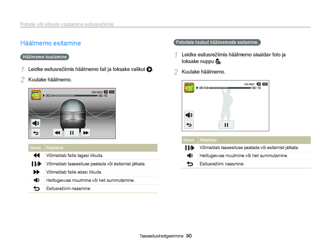 Samsung EC-ST95ZZBPBE2, EC-ST95ZZBPOE2 manual Häälmemo esitamine, Häälmemo kuulamine, Fotodele lisatud häälmemode esitamine 