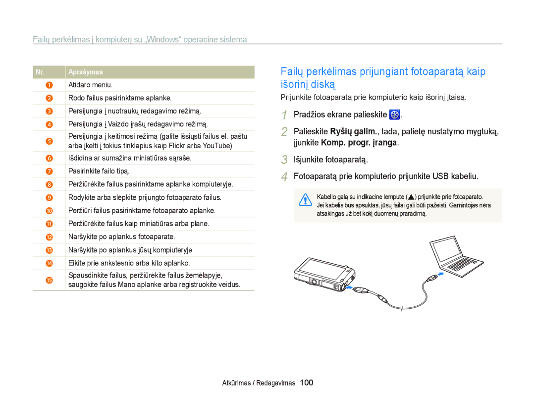 Samsung EC-ST95ZZBPSE2, EC-ST95ZZBPOE2 manual Failų perkėlimas prijungiant fotoaparatą kaip išorinį diską, Atidaro meniu 