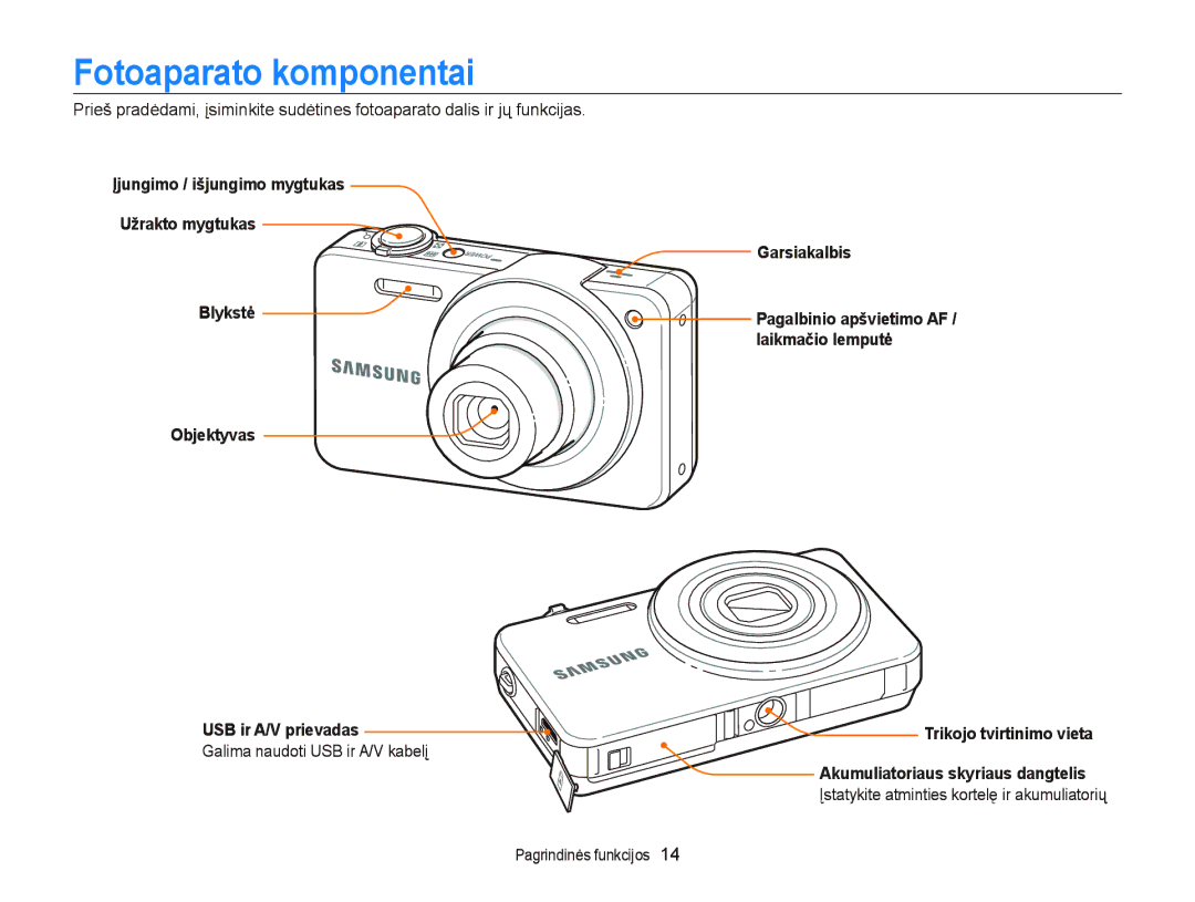 Samsung EC-ST95ZZBPOE2, EC-ST95ZZBPBE2, EC-ST95ZZBPSE2 manual Fotoaparato komponentai, Trikojo tvirtinimo vieta 